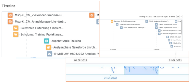 Salesforce Screenshot